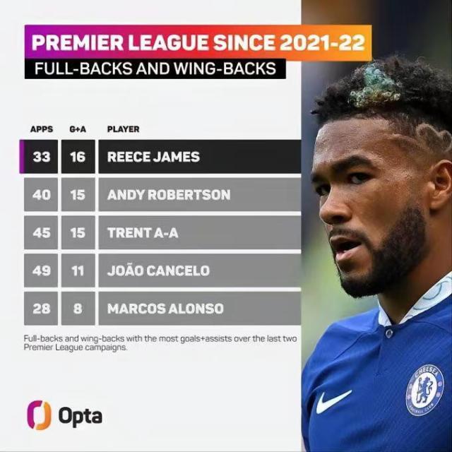 【早报】法国公布世界杯大名单！25人开启卫冕之路！